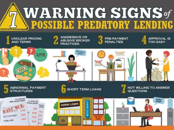 predatory lending